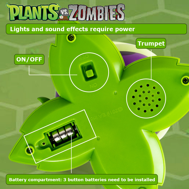 Plants vs Zombies Tricky Toys  - Plant Parent Vs recensie en prijs