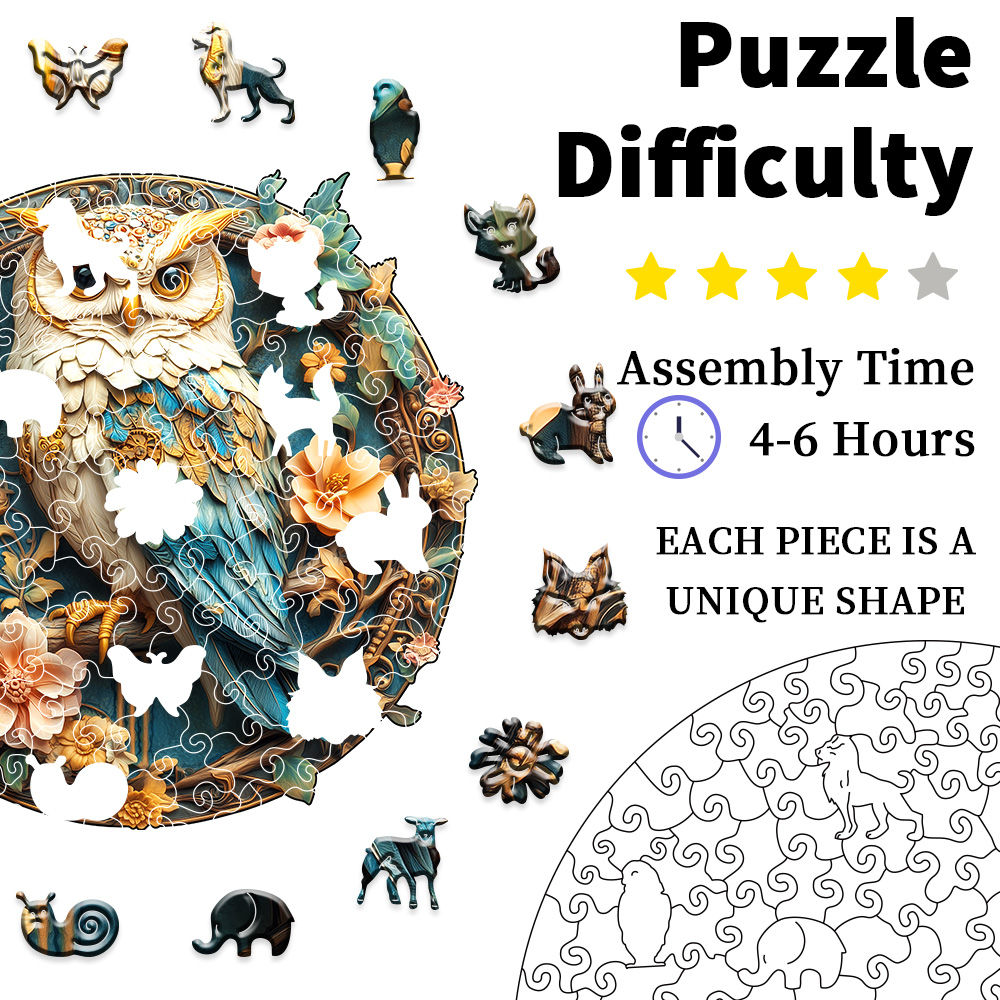 Wooden Puzzles for Adults, Par - Plant Parenthood recensie en prijs