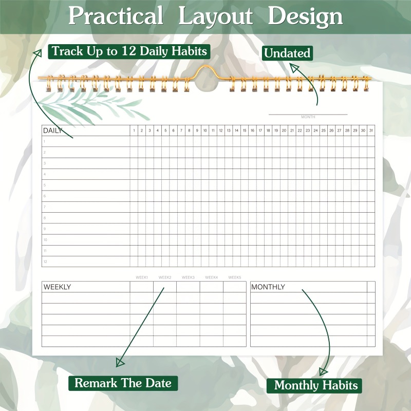 1pc Habit Tracker Calendar To  - Planned Parenthood recensie en prijs