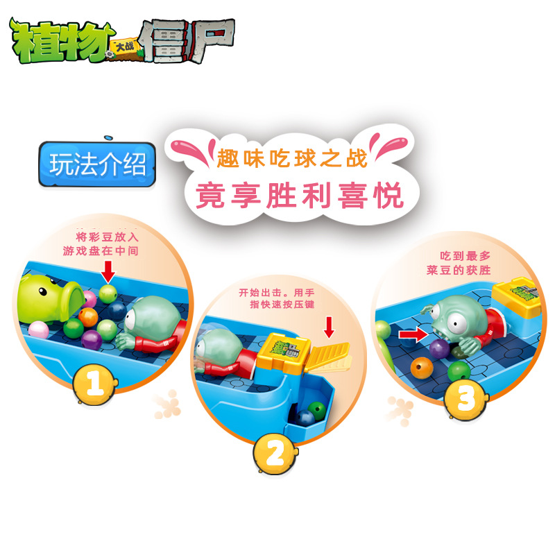 Plants vs. Zombies Toys parent - Plant Parent Vs recensie en prijs