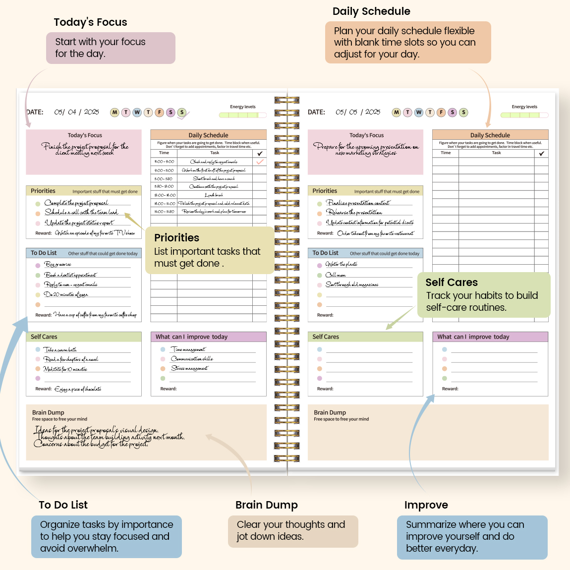 B5 Productivity Planner, Daily - Planned Parenthood recensie en prijs