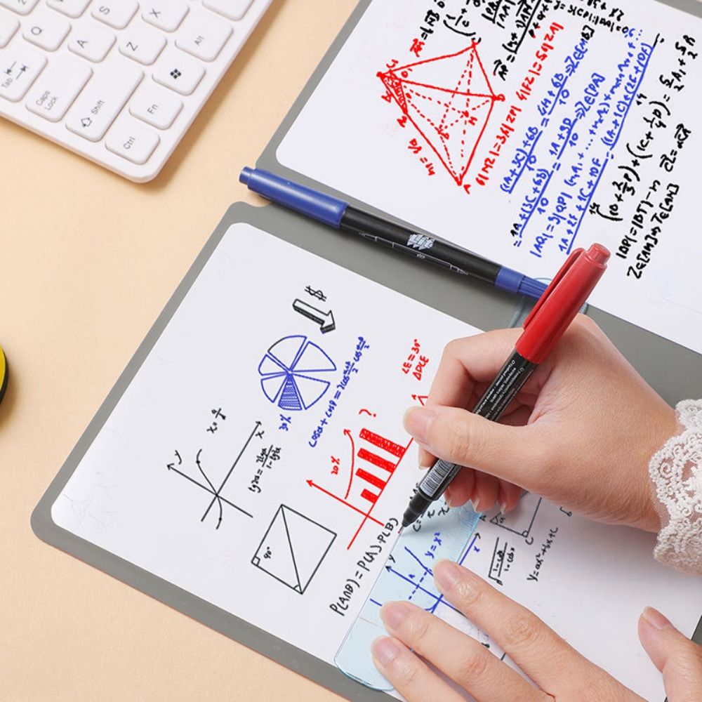 Portable Reusable Erasable Lea - Planned Parenthood recensie en prijs